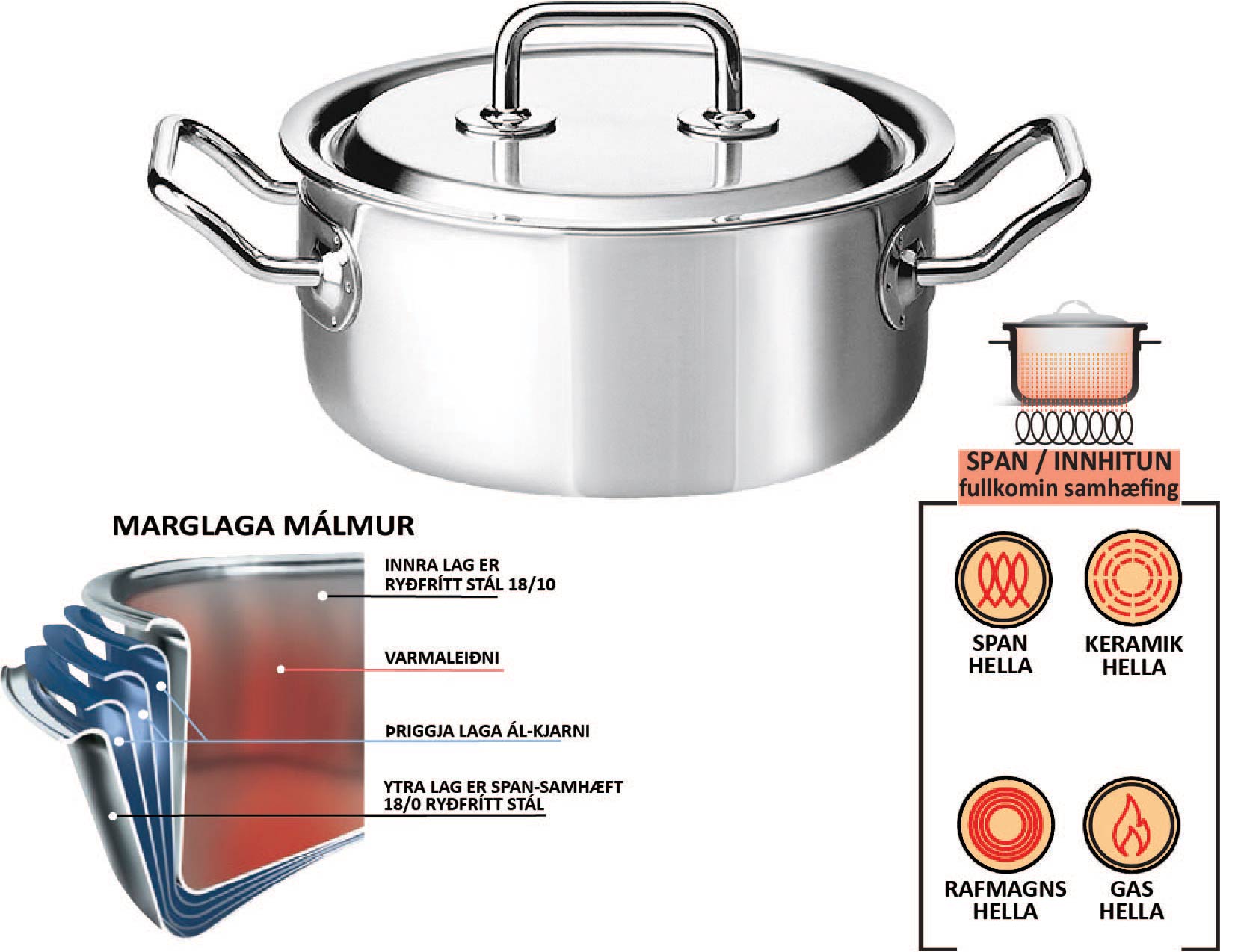 Spring  vörunr. 04-1550-0624-B-VEF